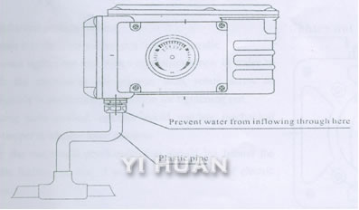 Instruction for ZY series electric actuator outline dimension-13