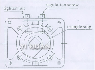 Stroke Stop and Stroke Switch-2