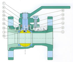 1 PC Cast Steel Floating Ball Valve