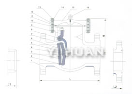 Cast steel check valve series product construction-3