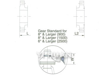 Pressure seal gate valve product construction