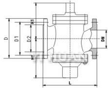 ZLF self balancing valve construction