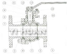 Flange-connection floating ball valve brief figure of structure-2