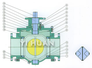 Four-way ball valve product picture-2