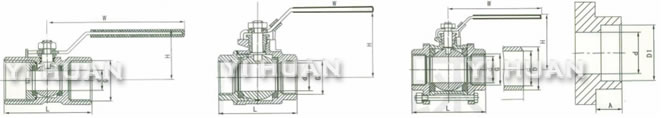 Integrated, two-section, three-section steel stainless ball valve brief figure of structure-4