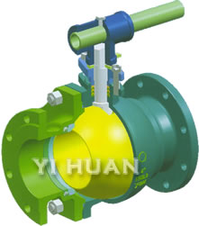 Metal To Metal Seat Ball Valve