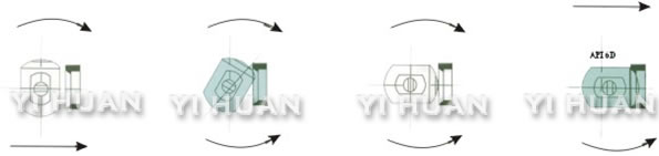 Orbital ball valve brief figure of structure-2