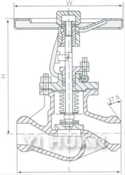 Bellow seal globe valve construction