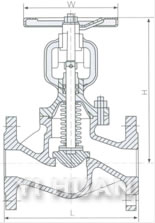 Throttle type bellow seal stop valve acc. to DIN