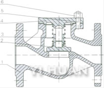 lift check valve acc. to DIN general drawing