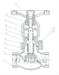 Threaded bellow seal globe valve general drawing