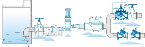 HS41X sludge-preventing obstructing valve schematic diagram of installation