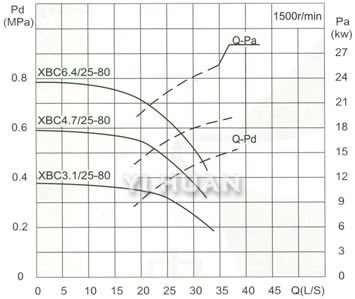 Capacity Drawing-1