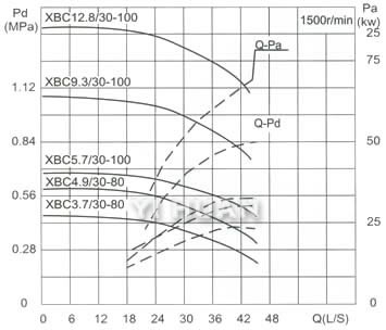 Capacity Drawing-1