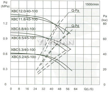 Capacity Drawing-1