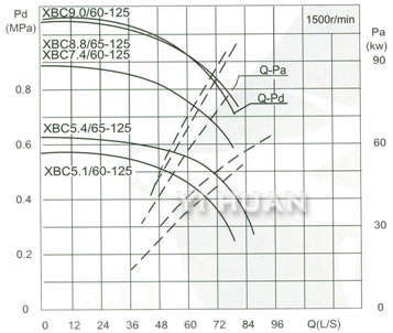 Capacity Drawing-1