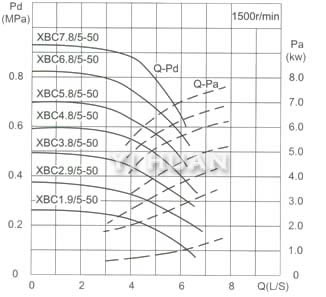 Capacity Drawing-1