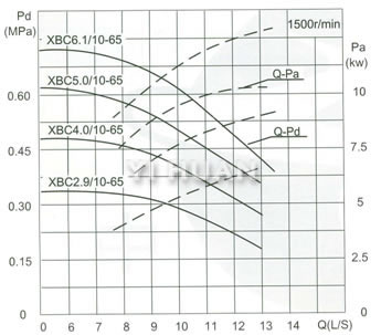 Capacity Drawing-1