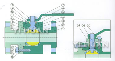 Forged steel floating ball valve brief figure of structure-1