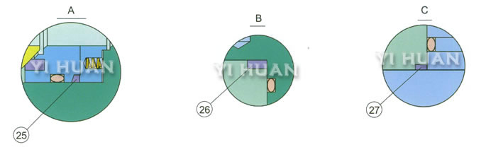 Forged steel trunnion mounted ball valve brief figure of structure-3