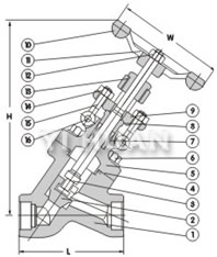 Y-pattern globe valve brief figure of structure