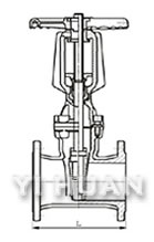 Rising stem resilient gate valve (RRHX) brief figure of structure-1