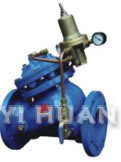 AX742X  safe pressure discharcing & retaining valve