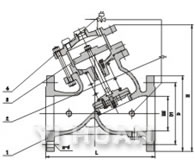 J145X electric remote control valve construction-1