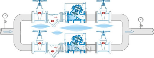 F745X remote control floating valve schematic diagram of installation