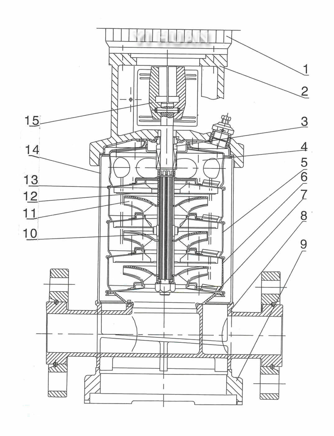 Section drawing QDL,QDLF8,16 for Vertical Multistage Centrifugal Pump