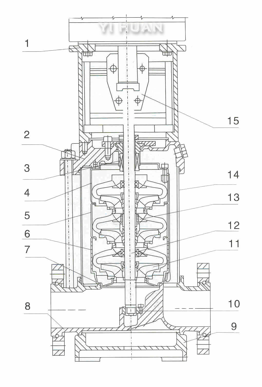 Section drawing QDL,QDLF32 for Vertical Multistage Centrifugal Pump