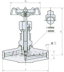 J61Y/W The heat pressure globe valve diagram