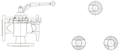 Bore forms & medium flowing forms for 3-way, 4-way plug valve-1