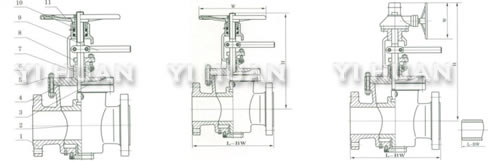 Flange-connection lifting plug valve acc.to ANSI brief figure of structure