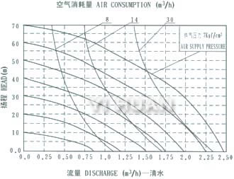 AL-alloy diaphragm pump  System connection schematic diagram-5