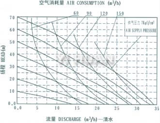 AL-alloy diaphragm pump  System connection schematic diagram-9