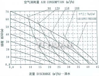 AL-alloy diaphragm pump  System connection schematic diagram-9