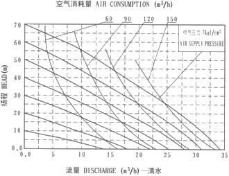 AL-alloy diaphragm pump  System connection schematic diagram-9