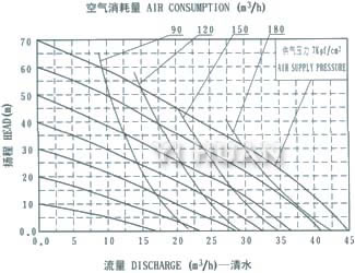 Stainless teel diaphragm pump System connection schematic diagram-9