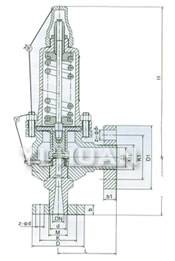 Closed spring loaded full bore type-high pressure safety valve brief figure of structure