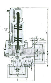 Corrugated-duct full-open type safety valve brief figure of structure