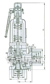 High temperature and high-pressure safety valve brief figure of structure