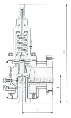 J Series Safety Valve With Jacket