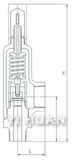 M、R、F Series Safety Valve Which Screwed、Flange、Connections