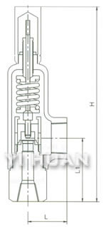 M、R、F Series Safety Valve Which Screwed、Flange、Connections 

 construction-1