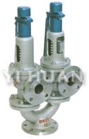 Twin spring type safety valve-1