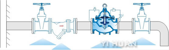 600X hydraulic electric control valve schematic diagram of installation