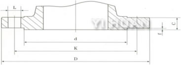 WHOLE STEEL PIPE FLANGE JB/T79.1-1994