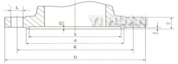 WHOLE STEEL PIPE FLANGE JB/T79.1-1994