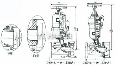 G6B/K41J-6型 氣動襯氟隔膜閥結構圖